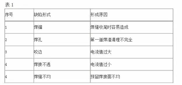 62696资料网站