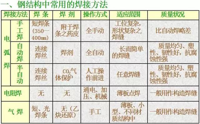 62696资料网站