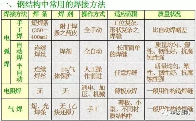 62696资料网站