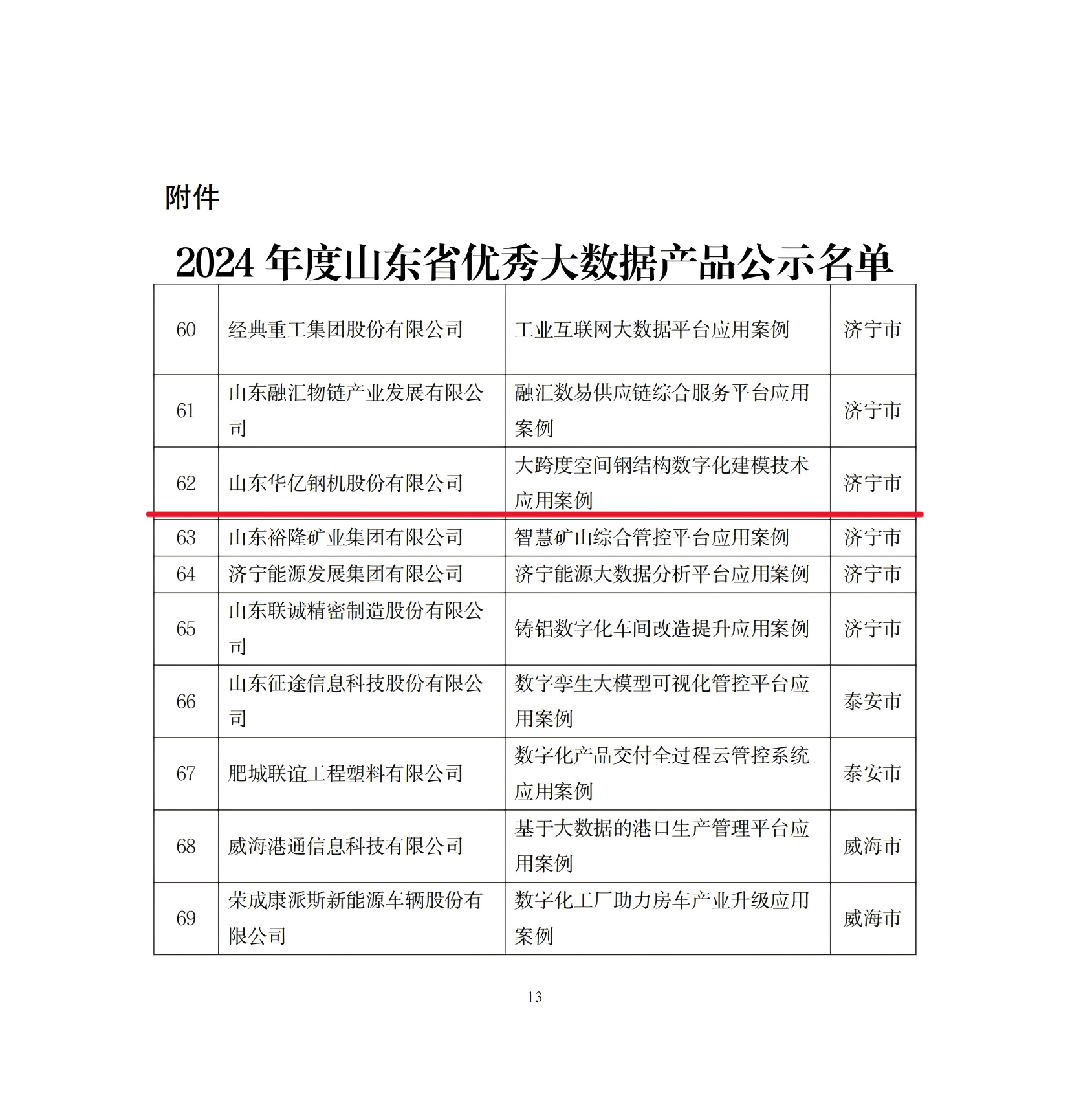 62696资料网站