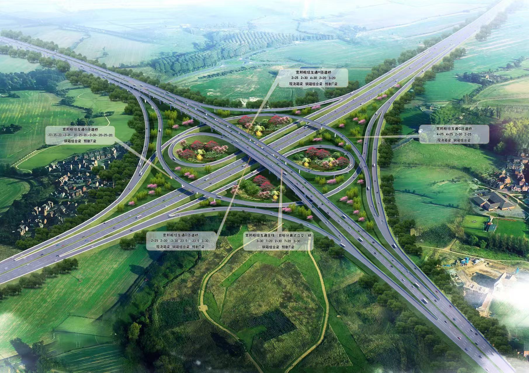 鞍山至台安、台安至黑山钢桥项目 鞍山至台安、台安至黑山钢桥项目